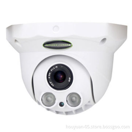 Megapixel HD IR Dome Camera (2 IR LED)New